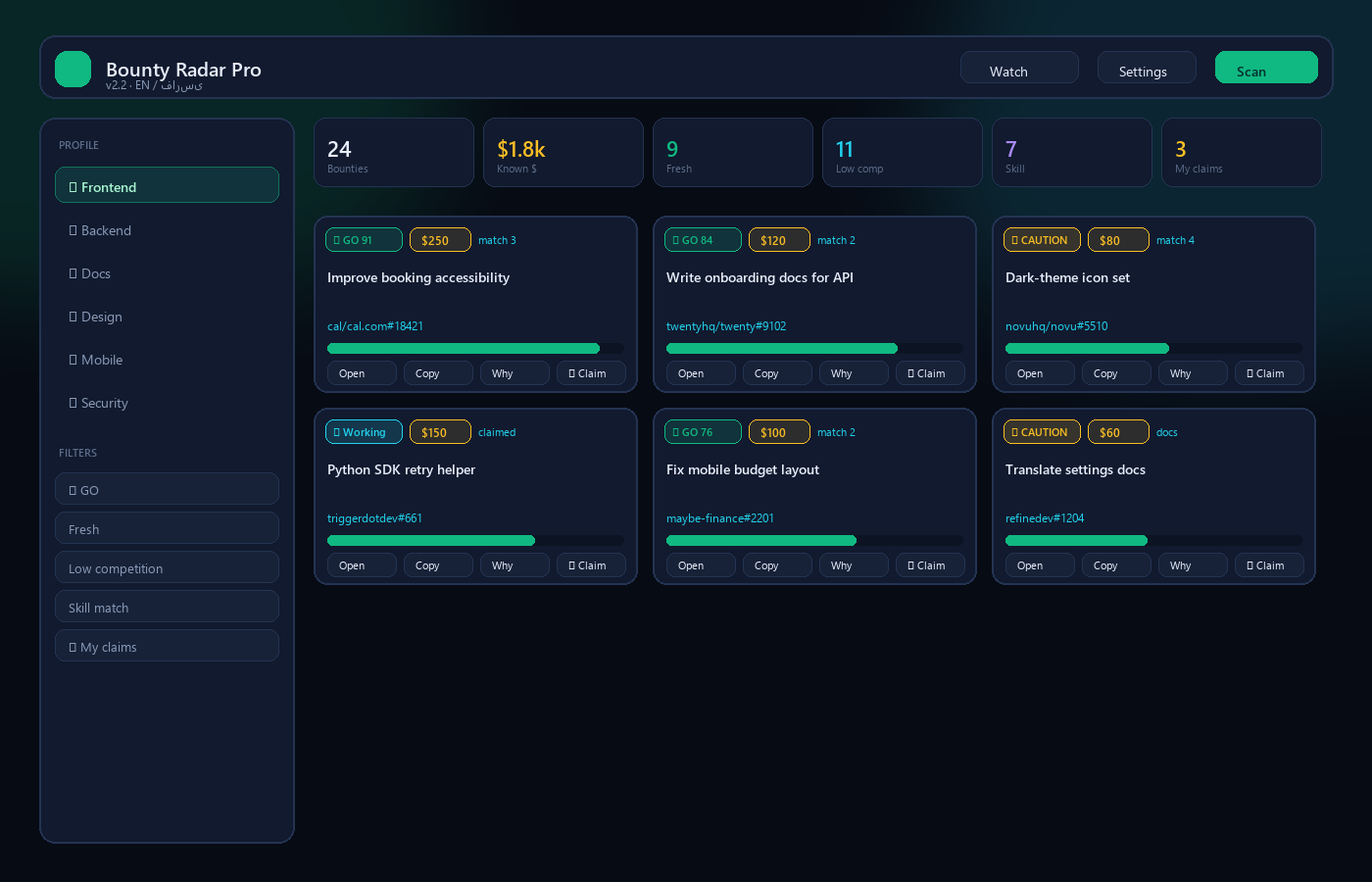 Bounty Radar dashboard